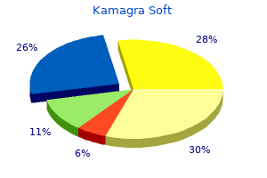kamagra soft 100 mg buy line