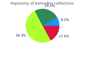 5 mg kemadrin discount visa