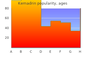buy generic kemadrin 5 mg on-line
