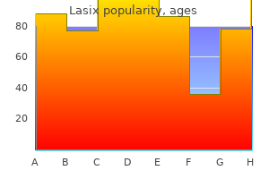 buy 40 mg lasix free shipping