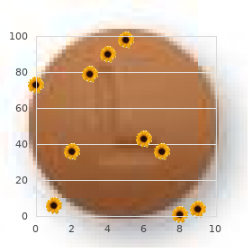 Retinitis pigmentosa