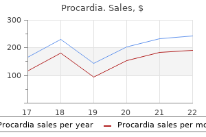 buy procardia 30 mg