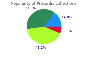 purchase procardia 30 mg online