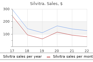 silvitra 120 mg cheap overnight delivery