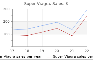 160 mg super viagra visa
