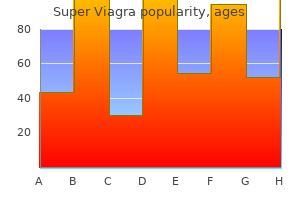 discount super viagra 160 mg free shipping