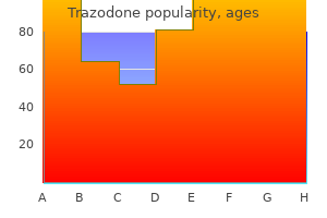 100 mg trazodone quality