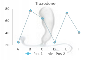 100 mg trazodone discount overnight delivery