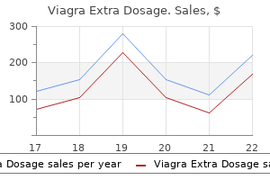 buy viagra extra dosage 200 mg line