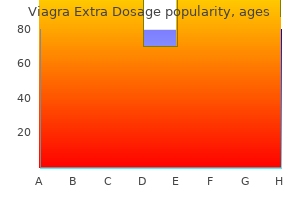 buy discount viagra extra dosage 150 mg on line