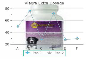 130 mg viagra extra dosage discount otc