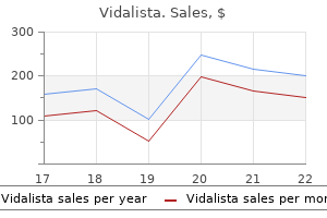 vidalista 10 mg order