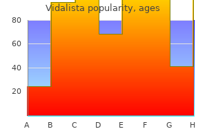 vidalista 5 mg purchase otc