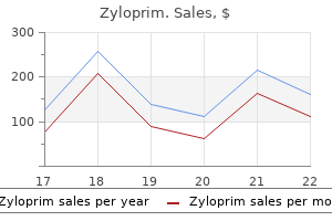 100 mg zyloprim order