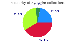 100 mg zyloprim cheap amex