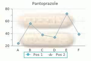 20 mg pantoprazole with mastercard