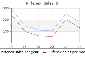 order pirfenex 200mg amex