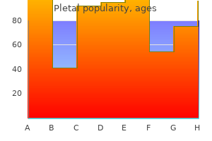 generic 100 mg pletal visa