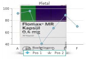 pletal 100 mg generic fast delivery