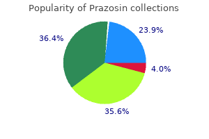 purchase 5 mg prazosin with visa