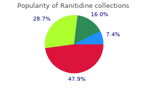 300 mg ranitidine discount amex