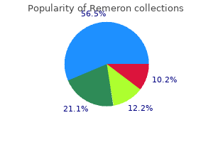 remeron 30 mg buy discount online