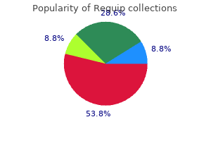 requip 2 mg purchase online