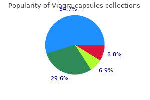 100mg viagra capsules purchase mastercard